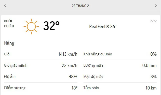 Dự báo thời tiết TPHCM hôm nay 22/2 và ngày mai 23/2/2021: rạng sáng trời lạnh, ngày có nắng gắt - Lượng tia UV ở mức tối đa 2