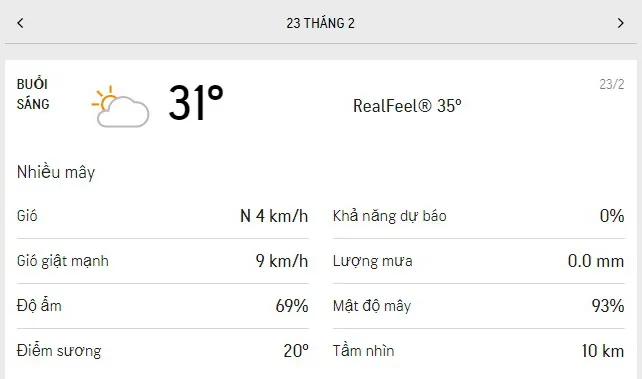 Dự báo thời tiết TPHCM hôm nay 22/2 và ngày mai 23/2/2021: rạng sáng trời lạnh, ngày có nắng gắt - Lượng tia UV ở mức tối đa 4