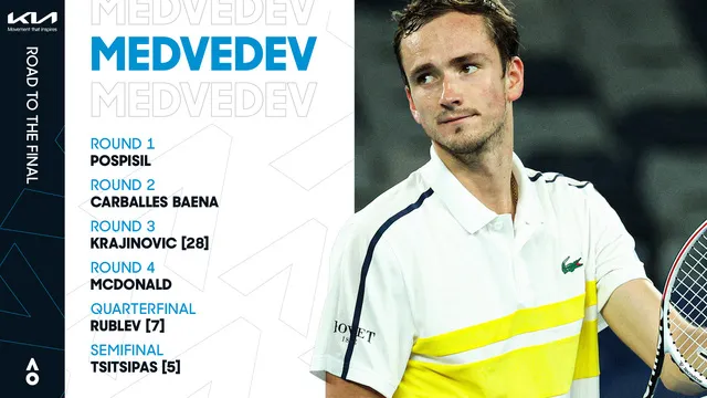 Kênh trực tiếp trận chung kết đơn nam Australia Open 2021 giữa Novak Djokovic vs Daniil Medvedev