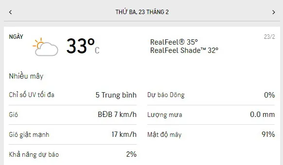 Dự báo thời tiết TPHCM 3 ngày tới 23-25/2/2021: nhiều nắng, lượng tia UV giữ mức rất nguy hại 1