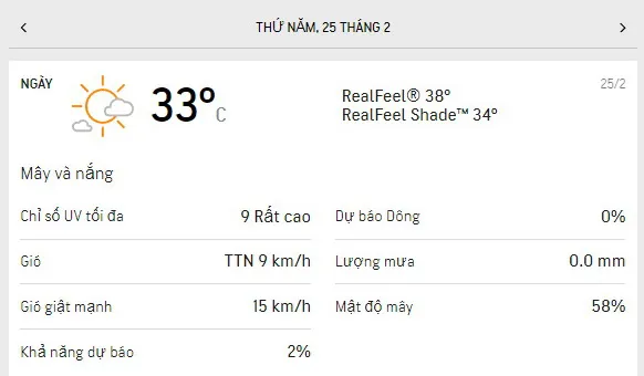 Dự báo thời tiết TPHCM 3 ngày tới 23-25/2/2021: nhiều nắng, lượng tia UV giữ mức rất nguy hại 5