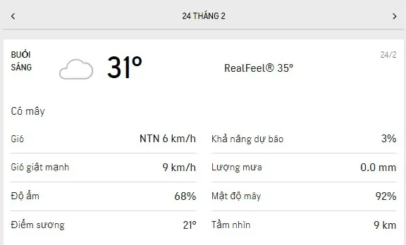 Dự báo thời tiết TPHCM hôm nay 23/2 và ngày mai 24/2/2021: trời có nắng dịu - buổi tối có trăng non 4