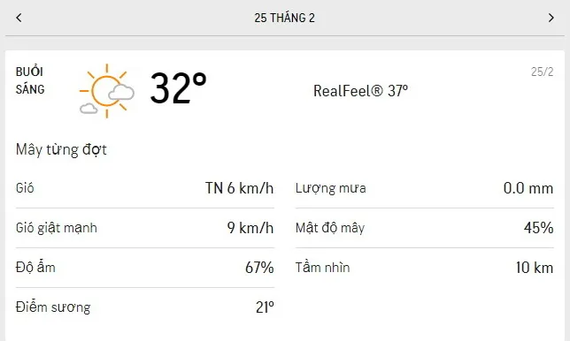 Dự báo thời tiết TPHCM hôm nay 24/2 và ngày mai 25/2/2021: buổi sáng nhiều mây, buổi chiều có nắng 4