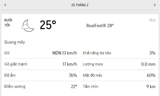 Dự báo thời tiết TPHCM hôm nay 24/2 và ngày mai 25/2/2021: buổi sáng nhiều mây, buổi chiều có nắng 6
