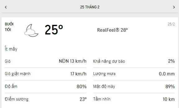 Dự báo thời tiết TPHCM hôm nay 25/2 và ngày mai 26/2/2021: trời có mây, nắng dịu - lượng tia UV an t 3