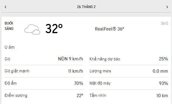 Dự báo thời tiết TPHCM hôm nay 25/2 và ngày mai 26/2/2021: trời có mây, nắng dịu - lượng tia UV an t 4