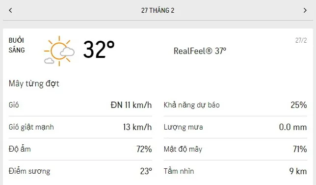 Dự báo thời tiết TPHCM hôm nay 27/2 và ngày mai 28/2/2021: nhiều nắng nóng, nhiệt độ cao nhất 33-34 1
