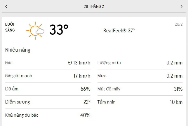 Dự báo thời tiết TPHCM hôm nay 27/2 và ngày mai 28/2/2021: nhiều nắng nóng, nhiệt độ cao nhất 33-34 4