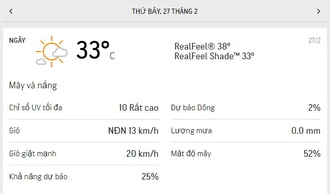 Dự báo thời tiết TPHCM cuối tuần (27-28/2/2021): mây thay đổi, trời nắng nóng, lượng tia UV ở cao 1