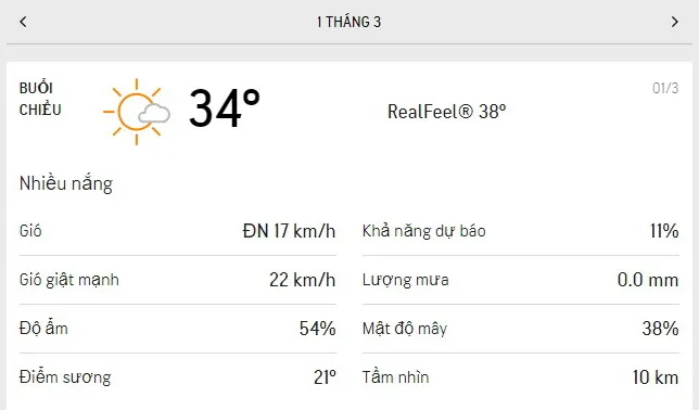 Dự báo thời tiết TPHCM hôm nay 28/2 và ngày mai 1/3/2021: nhiều nắng, khả năng có mưa rào nhỏ rải rá 5