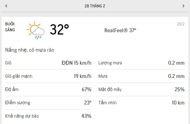 Dự báo thời tiết TPHCM hôm nay 28/2 và ngày mai 1/3/2021: nhiều nắng, khả năng có mưa rào nhỏ rải rá 1