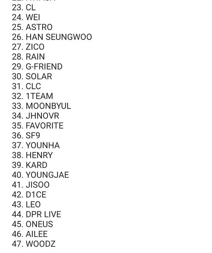 IU, Epik High, MAMAMOO cùng hàng trăm nghệ sĩ bị xóa nhạc trên Spotify 7