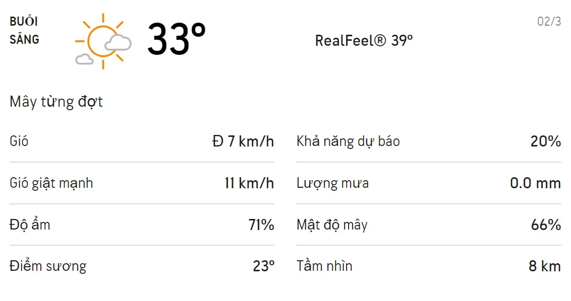 Dự báo thời tiết TPHCM hôm nay 2/3 và ngày mai 3/3/2021: Buổi trưa có chỉ số UV rất cao 8-10 1