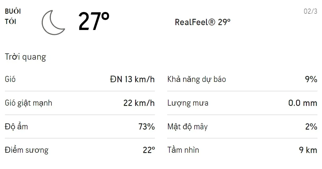 Dự báo thời tiết TPHCM hôm nay 2/3 và ngày mai 3/3/2021: Buổi trưa có chỉ số UV rất cao 8-10 3