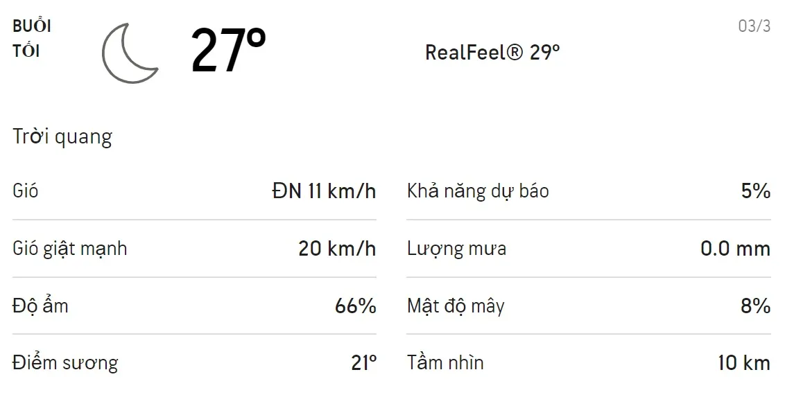 Dự báo thời tiết TPHCM hôm nay 3/3 và ngày mai 4/3/2021: Ngày nắng nóng, chỉ số UV ở mức từ rất cao 3
