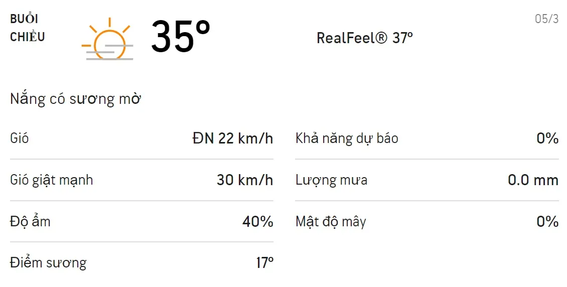 Dự báo thời tiết TPHCM hôm nay 5/3 và ngày mai 6/3/2021: Buổi trưa chỉ số UV ở mức cực độ 2