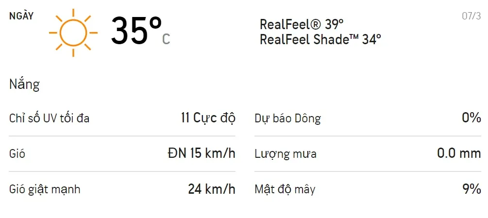Dự báo thời tiết TPHCM cuối tuần (6/3-7/3/2021): Trời nắng nóng, không mưa 3