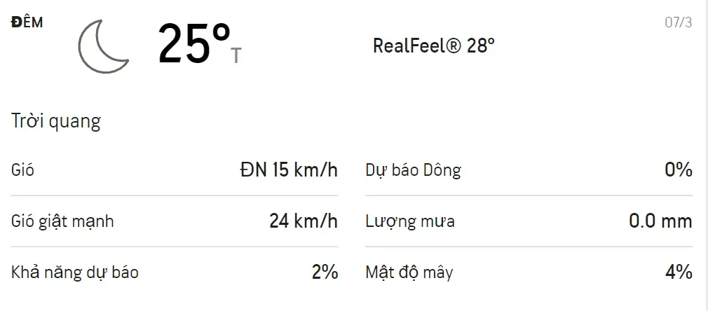 Dự báo thời tiết TPHCM cuối tuần (6/3-7/3/2021): Trời nắng nóng, không mưa 4