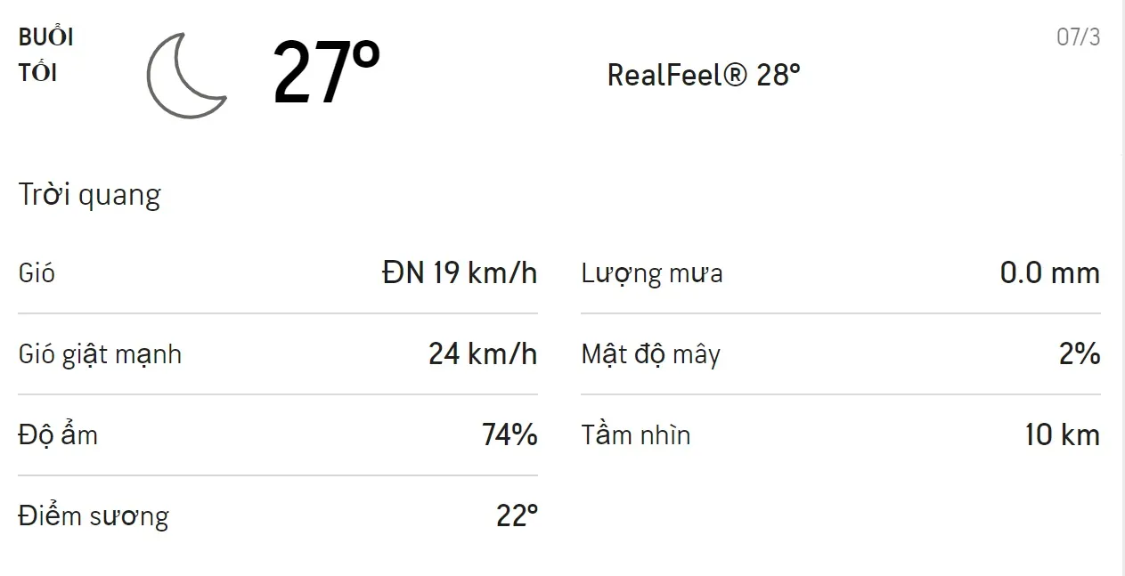 Dự báo thời tiết TPHCM hôm nay 6/3 và ngày mai 7/3/2021: Trời nắng nóng, buổi trưa chỉ số UV ở mức c 6