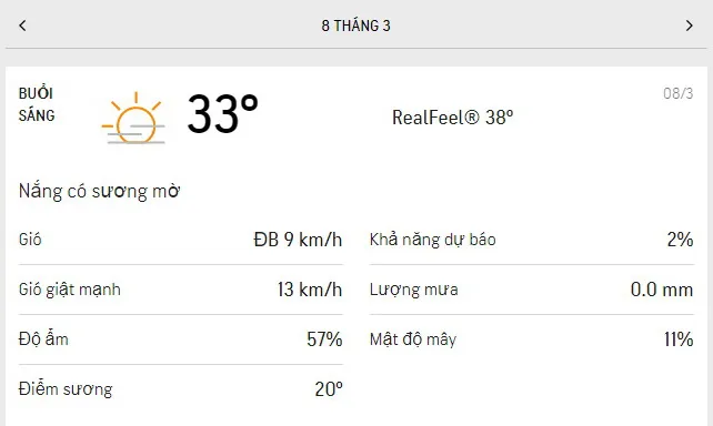 Dự báo thời tiết TPHCM hôm nay 8/3 và ngày mai 9/3/2021: nắng gắt, lượng tia UV lên đến mức 11 1