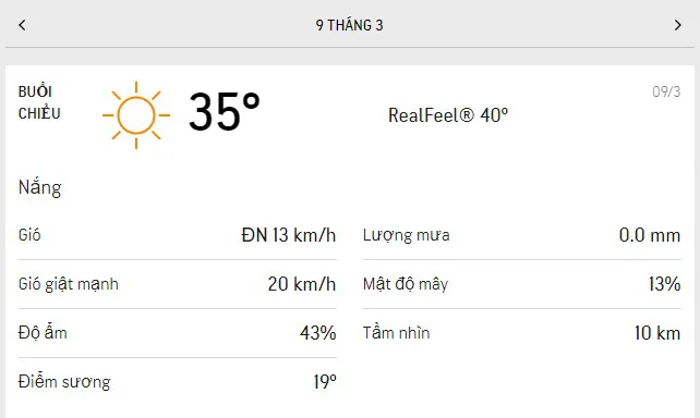 Dự báo thời tiết TPHCM hôm nay 8/3 và ngày mai 9/3/2021: nắng gắt, lượng tia UV lên đến mức 11 5