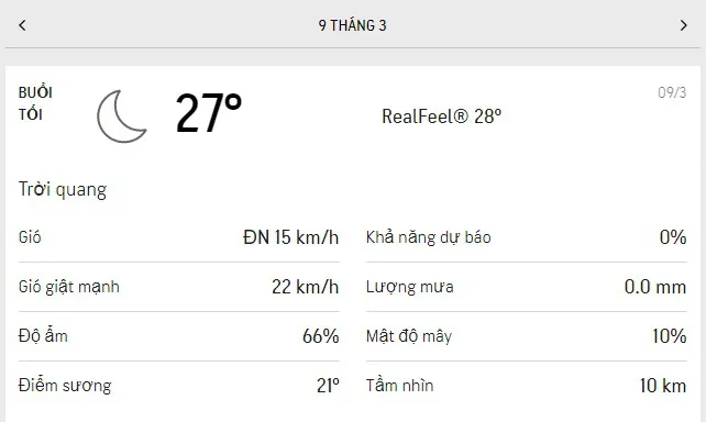 Dự báo thời tiết TPHCM hôm nay 8/3 và ngày mai 9/3/2021: nắng gắt, lượng tia UV lên đến mức 11 6