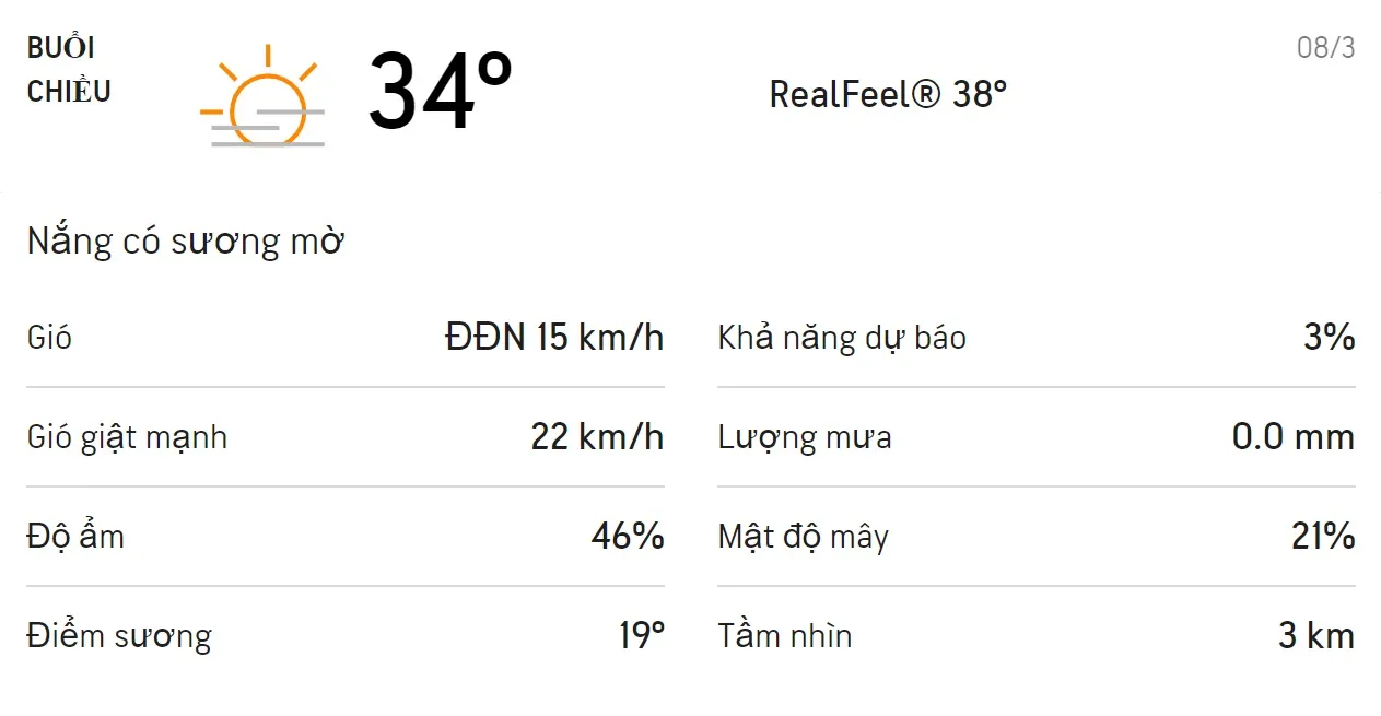 Dự báo thời tiết TPHCM hôm nay 7/3 và ngày mai 8/3/2021: Trời nắng có sương mờ, không mưa 5