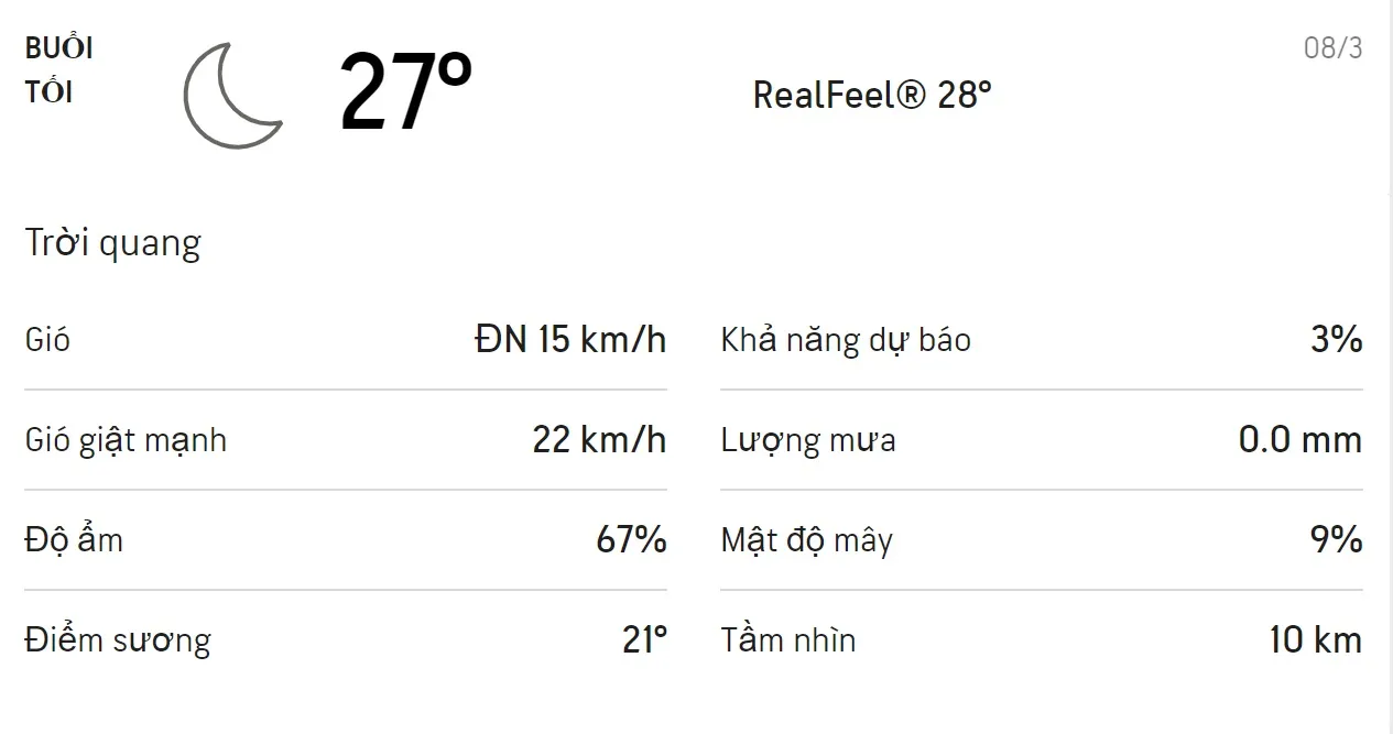 Dự báo thời tiết TPHCM hôm nay 7/3 và ngày mai 8/3/2021: Trời nắng có sương mờ, không mưa 6