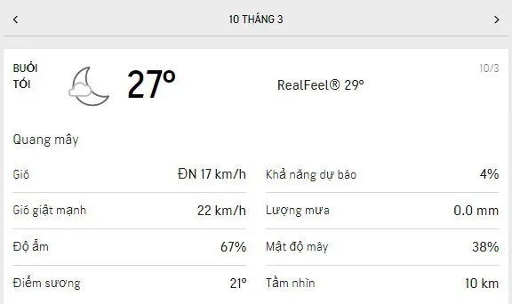 Dự báo thời tiết TPHCM hôm nay 9/3 và ngày mai 10/3/2021: cả ngày nắng nóng, nhiệt độ cao nhất 35 độ 6