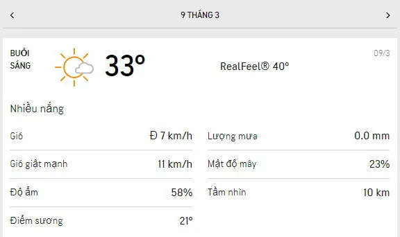 Dự báo thời tiết TPHCM hôm nay 9/3 và ngày mai 10/3/2021: cả ngày nắng nóng, nhiệt độ cao nhất 35 độ 1