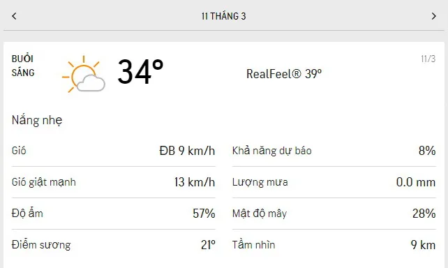Dự báo thời tiết TPHCM hôm nay 10/3 và ngày mai 11/3/2021: nắng nóng, có mây nhẹ từng đợt 4