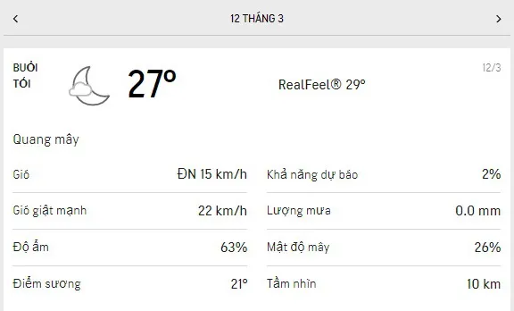 Dự báo thời tiết TPHCM hôm nay 11/3 và ngày mai 12/3/2021: Lượng tia UV cao nhất ở mức 11 6