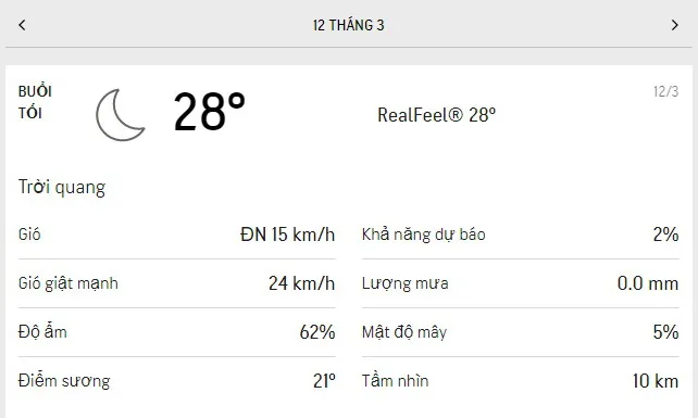 Dự báo thời tiết TPHCM hôm nay 12/3 và ngày mai 13/3/2021: nhiều nắng, nhiệt độ cao nhất 35 độ C 3