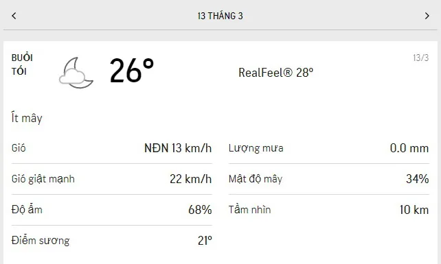 Dự báo thời tiết TPHCM hôm nay 12/3 và ngày mai 13/3/2021: nhiều nắng, nhiệt độ cao nhất 35 độ C 6