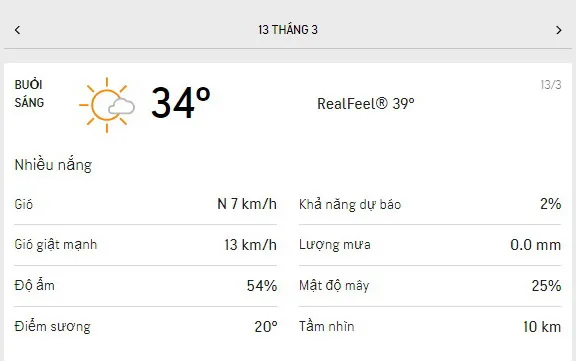 Dự báo thời tiết TPHCM hôm nay 13/3 và ngày mai 14/3/2021: trời ít mây, chất lượng không khí xấu 1