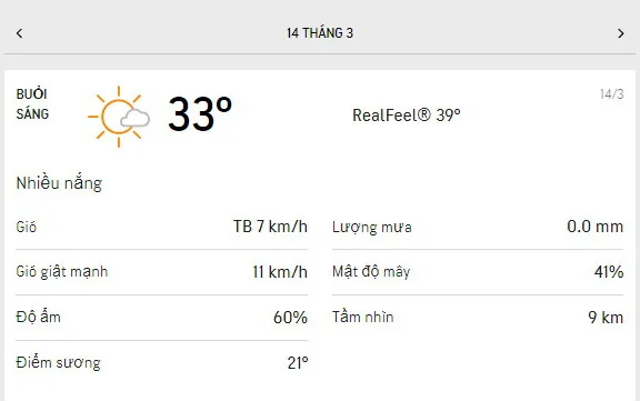 Dự báo thời tiết TPHCM hôm nay 13/3 và ngày mai 14/3/2021: trời ít mây, chất lượng không khí xấu 4