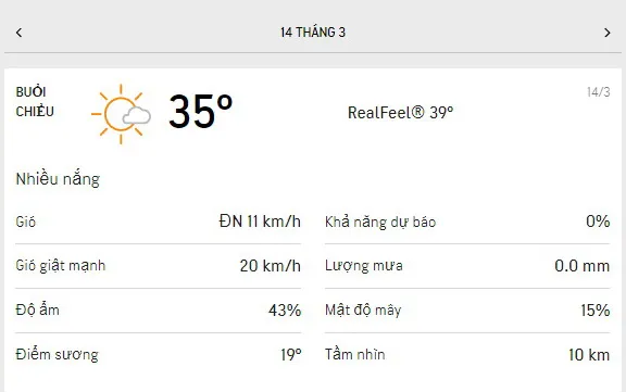 Dự báo thời tiết TPHCM hôm nay 13/3 và ngày mai 14/3/2021: trời ít mây, chất lượng không khí xấu 5