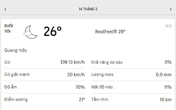 Dự báo thời tiết TPHCM hôm nay 13/3 và ngày mai 14/3/2021: trời ít mây, chất lượng không khí xấu 6