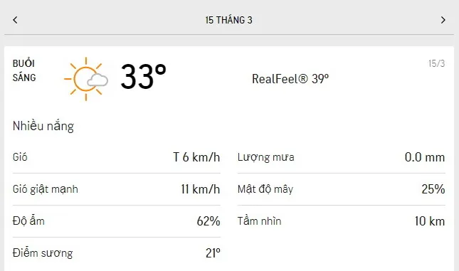 Dự báo thời tiết TPHCM hôm nay 14/3 và ngày mai 15/3/2021: ban ngày nhiều bụi mịn, buổi tối trời mát 4