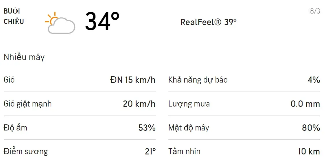 Dự báo thời tiết TPHCM hôm nay 18/3 và ngày mai 19/3/2021: Chỉ số UV buổi trưa ở mức từ cao đến cực độ 2