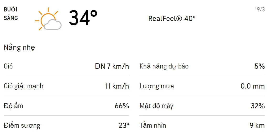 Dự báo thời tiết TPHCM hôm nay 19/3 và ngày mai 20/3/2021: Trưa mai có mưa dông 1