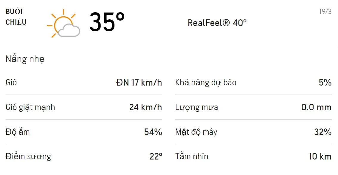 Dự báo thời tiết TPHCM hôm nay 19/3 và ngày mai 20/3/2021: Trưa mai có mưa dông 2