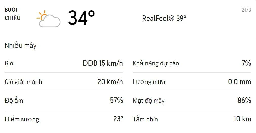 Dự báo thời tiết TPHCM hôm nay 20/3 và ngày mai 21/3/2021: Nhiều mây và có mưa dông 5