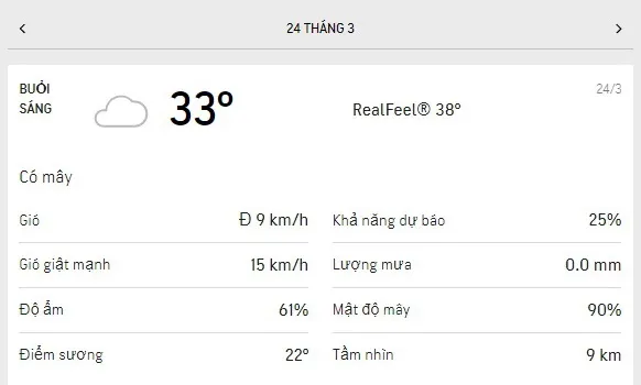 Dự báo thời tiết TPHCM hôm nay 23/3 và ngày mai 24/3/2021: nắng nhẹ, trong không khí có sương bụi 2