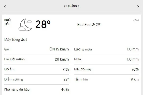 Dự báo thời tiết TPHCM hôm nay 24/3 và ngày mai 25/3/2021: Giữa trưa nắng gắt, nhiệt độ 35 độ C 6