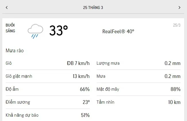 Dự báo thời tiết TPHCM hôm nay 25/3 và ngày mai 26/3/2021: ngày có mây, trưa và chiều có thể có mưa 1
