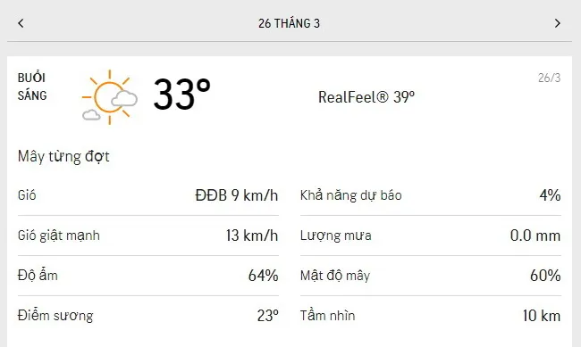 Dự báo thời tiết TPHCM hôm nay 25/3 và ngày mai 26/3/2021: ngày có mây, trưa và chiều có thể có mưa 4