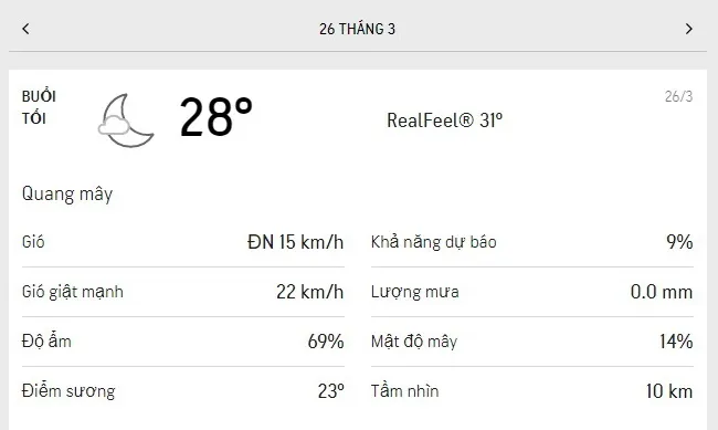 Dự báo thời tiết TPHCM hôm nay 25/3 và ngày mai 26/3/2021: ngày có mây, trưa và chiều có thể có mưa 6