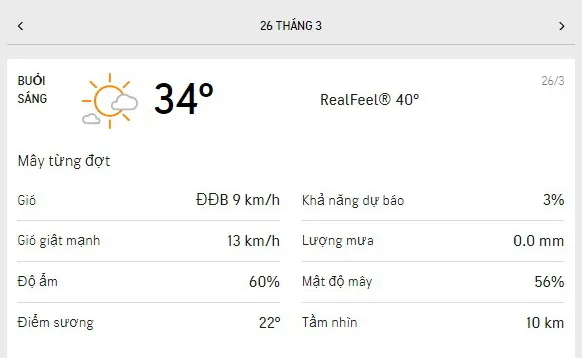 Dự báo thời tiết TPHCM hôm nay 26/3 và ngày mai 27/3/2021: nắng và mây xen kẻ từng đợt 1