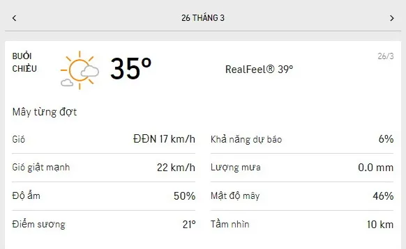 Dự báo thời tiết TPHCM hôm nay 26/3 và ngày mai 27/3/2021: nắng và mây xen kẻ từng đợt 2